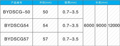 邢台法兰式声测管现货规格尺寸